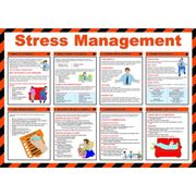 Stress Management Poster